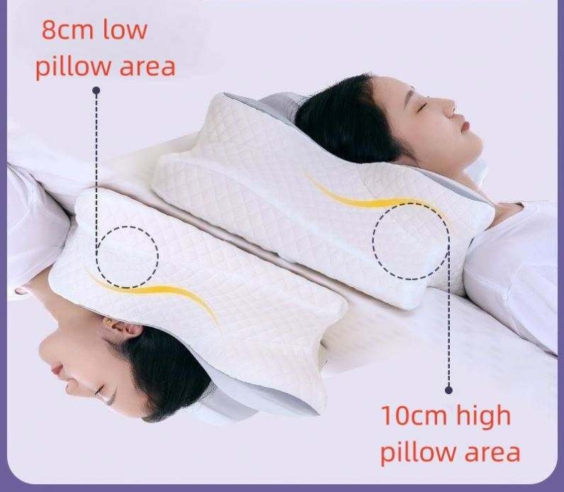 Ergonomic Cervical Pillow For Sleeping Orthopedic Support Pillows Odorless Contour Neck Pain Memory Foam Pillow - Image 5