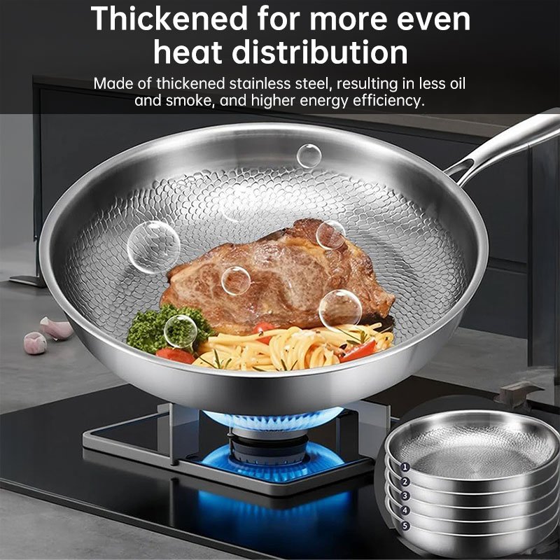 Titanium Nonstick Frying Pan - Coating-Free Patterned Meat Pan, Home Cooking Kitchen - Image 7