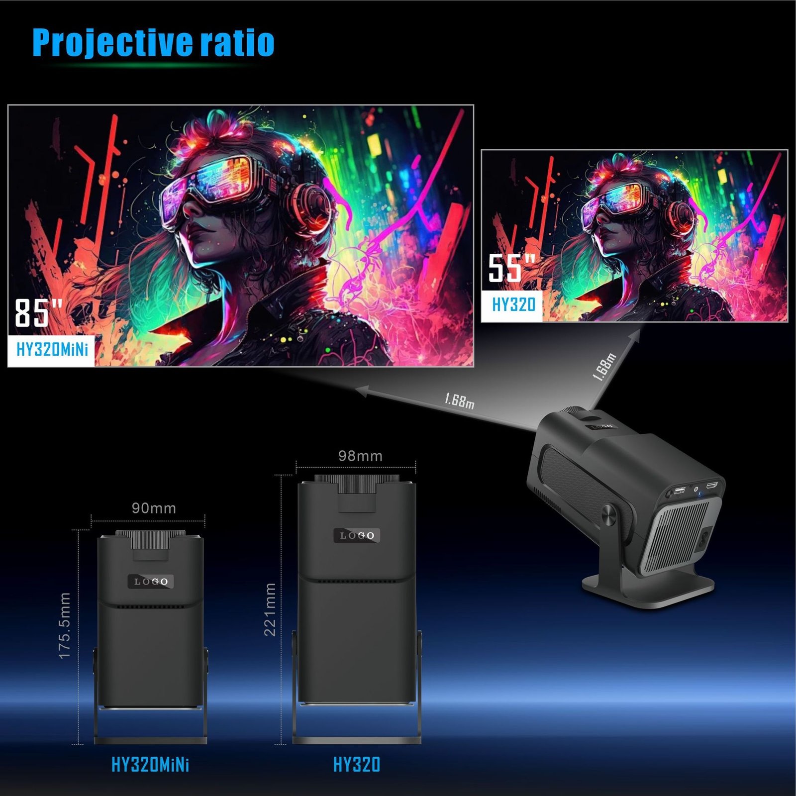 HY320 HD Projector 4K Short Focus Home Cinema Wall Projection - Image 2