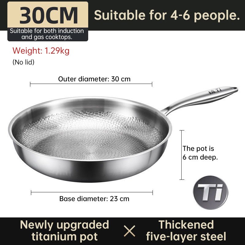Titanium Nonstick Frying Pan - Coating-Free Patterned Meat Pan, Home Cooking Kitchen