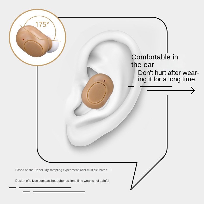 Hearing Aid Sound Amplifier with Magnetic Clasp and Digital Display, High-Quality Audio Collector - Image 3