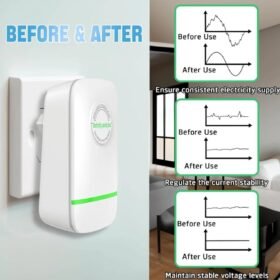 Re del Risparmio Energetico – Smart Home